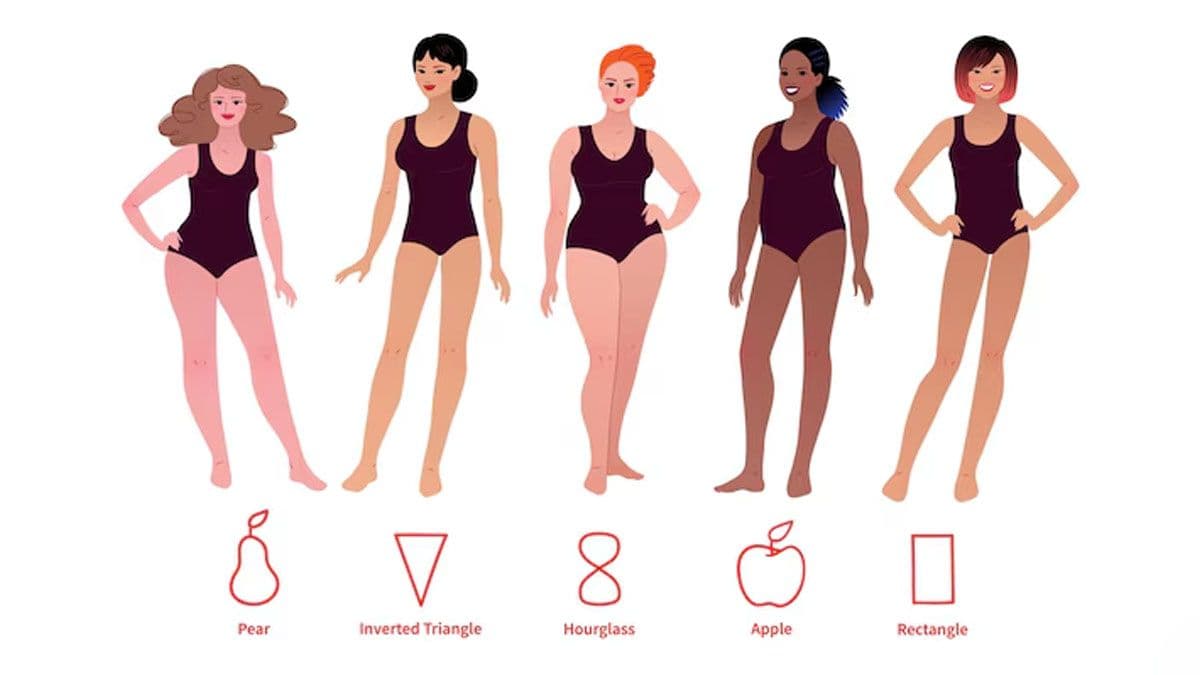 Unleash Your Inner Fashion Icon: A Guide to the Kibbe System